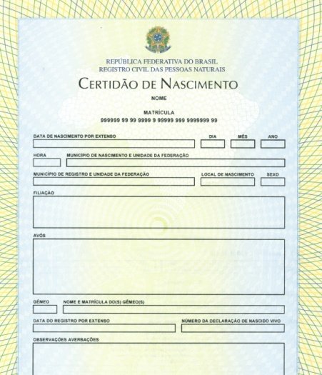 Certidão de Nascimento